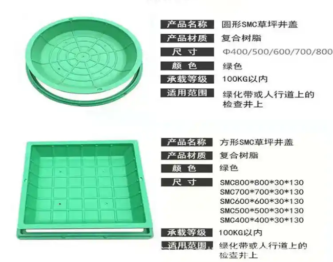 锦江树脂复合种植井盖展示